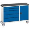 MAINTENANCE TROLLEY 5 DRAWER TOP TRAY GREY/BLUE thumbnail-0