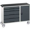 MAINTENANCE TROLLEY 5 DRAWER TOP TRAY GREY/ANTHRACITE thumbnail-0