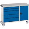 MAINTENANCE TROLLEY 5 DRAWER LINO TOP GREY/BLUE thumbnail-0