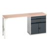 Verso Pedestal Bench 2000 x 600 x 930mm 2 Drawers and 1 Cupboard - Light/Anthracite Grey thumbnail-0