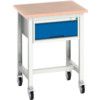 Verso 700 x 600 x 930mm Mobile Workstation and Drawer - Light Grey/Blue thumbnail-0