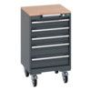 40402137.77V MOBILE CABINET 5 DRAWERS & MULTIPLEX WORK DARK GREY thumbnail-0