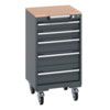 40402139.77V MOBILE CABINET 5 DRAWERS & MULTIPLEX WORK DARK GREY thumbnail-0