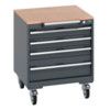 40402143.77V MOBILE CABINET 4 DRAWERS & MULTIPLEX WORK DARK GREY thumbnail-0