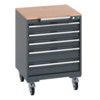 40402147.77V MOBILE CABINET 5 DRAWERS & MULTIPLEX WORK DARK GREY thumbnail-0