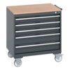 40402155.77V MOBILE CABINET 5 DRAWERS & MULTIPLEX WORK DARK GREY thumbnail-0