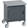 41002087.77V MOBILE WORKBENCH (LINO) CUPBOARD DARK GREY thumbnail-0