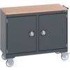 41006001.77V MOBILE DOUBLE CUPBOARD (MPX) DARK GREY thumbnail-0