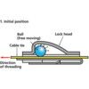 Cable Ties, Stainless Steel, 201x4.6mm thumbnail-3