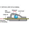 Cable Ties, Stainless Steel, 201x4.6mm thumbnail-4