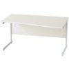 1400mm Right Hand Wave Cantilever Desk White/White thumbnail-0