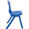 Antibacterial Chair One-piece Polypropylene Blue thumbnail-2