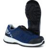 JALAS 7158 ZENIT EVO S1, P, SRC TRAINER BLUE SZ-35 UK-2 thumbnail-0