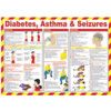 Diabetes, Asthma & Seizures Safety Poster Laminated 590mm x 420mm thumbnail-0