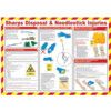 Sharps Disposal & Needle Injuries Poster Laminated 590mm x 420mm thumbnail-0