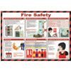 FIRE SAFETY POSTER LAMINATED (590X 420MM) thumbnail-0