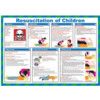 RESUSCITATION OF CHILDREN SAFETY POSTER LAMINATED (590 X 420MM) thumbnail-0