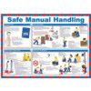 Safe Manual Handling Safety Poster Laminated 590mm x 420mm thumbnail-0