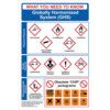 GHS Globally Harmonised System Safety Wall guide, Rigid PVC, 400 x 600mm thumbnail-0