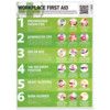 GUIDANCE POSTER LAMINATED 420x594mm: WORKPLACE FIRST AID thumbnail-0