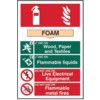 FIRE EXTINGUISHER COMPOSITE -FOAM- PVC (200 X 300MM) thumbnail-0