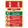 FIRE EXTINGUISHER COMPOSITE -WATER - PHO (200 X 300MM) thumbnail-0