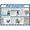 SAFETY POSTER - RISK ASSESSMENT -LAM (590 X 420MM) thumbnail-0