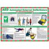 SAFETY POSTER-AED AUTOMATED EXTERNAL DEFIBRILLATORS-LAM 590X420MM thumbnail-0