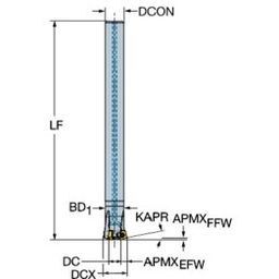 415 CoroMillⓇ 415 Face Milling Cutter thumbnail-0