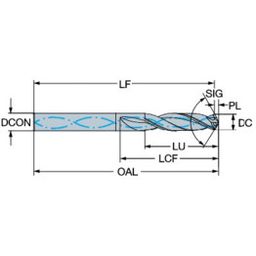 863.1 CoroDrillⓇ 863 Solid Carbide Drill Grade N H10F thumbnail-0