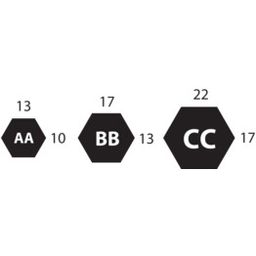 Hexagonal V-Belts  thumbnail-0