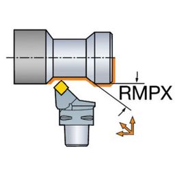 C6-PSSNL/R T-Max P Cutting Unit For Turning thumbnail-3