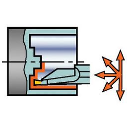 570-40L/R123 CoroCut 1-2 Head For Face Grooving thumbnail-3