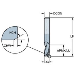 1P231 CoroMillⓇ Plura Solid Carbide End Mill For Heavy Roughing thumbnail-1