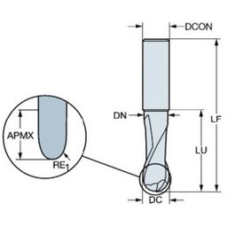 2B330 CoroMill® Plura Solid Carbide 2 Flute Ball Nose End Mill For Profiling - Grade H10F  thumbnail-1