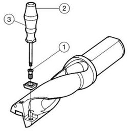 CoroDrillⓇ 880 Indexable Insert Drill - 3XD - C5 thumbnail-2