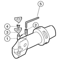 C5PDUNL/R T-Max P Cutting Unit For Turning thumbnail-2