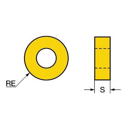 RNMG 250900 INSERT GRADE3210