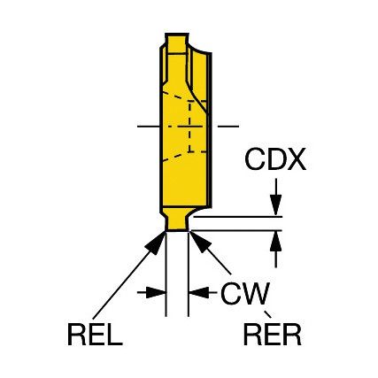 328R13-18545-GC INSERT GRADE 1025