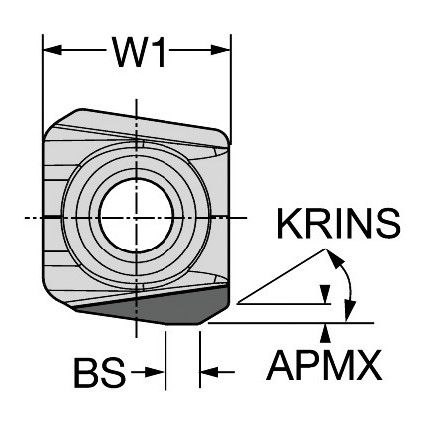 R590-1105H-ZC2-KW INSERT GRADE CB50