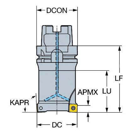 490-040HA06-08H COROMILL