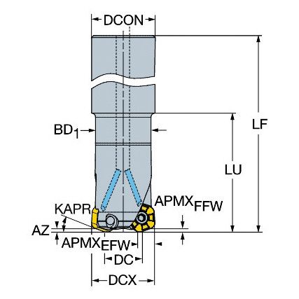 419-040A32L-14M FACEMILL