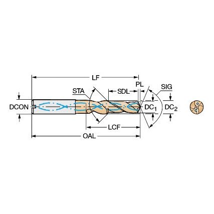 CoroDrill 860, 860.2-0510-015A1-MM, Carbide Drill, mm, TiAlN