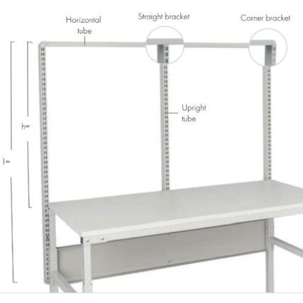 Upright Module To Suit 1500mm Wide Workshop Bench