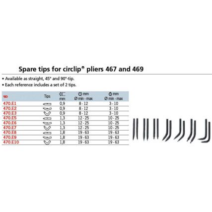 Circlip Pliers, Straight Tips, 150mm