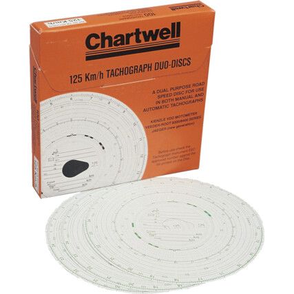 CK801 TACHOGRAPH CHART (PK-100)