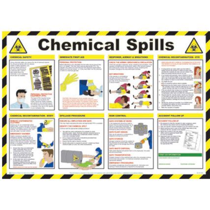 Chemical Spills Safety Poster Laminated 590mm x 420mm