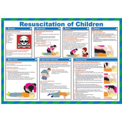 RESUSCITATION OF CHILDREN SAFETY POSTER LAMINATED (590 X 420MM)