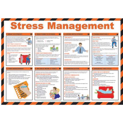 STRESS MANAGEMENT SAFETY POSTER LAMINATED (590 X 420MM)