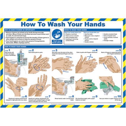 HOW TO WASH YOUR HANDS SAFETY POSTER LAMINATED (590 X 420MM)